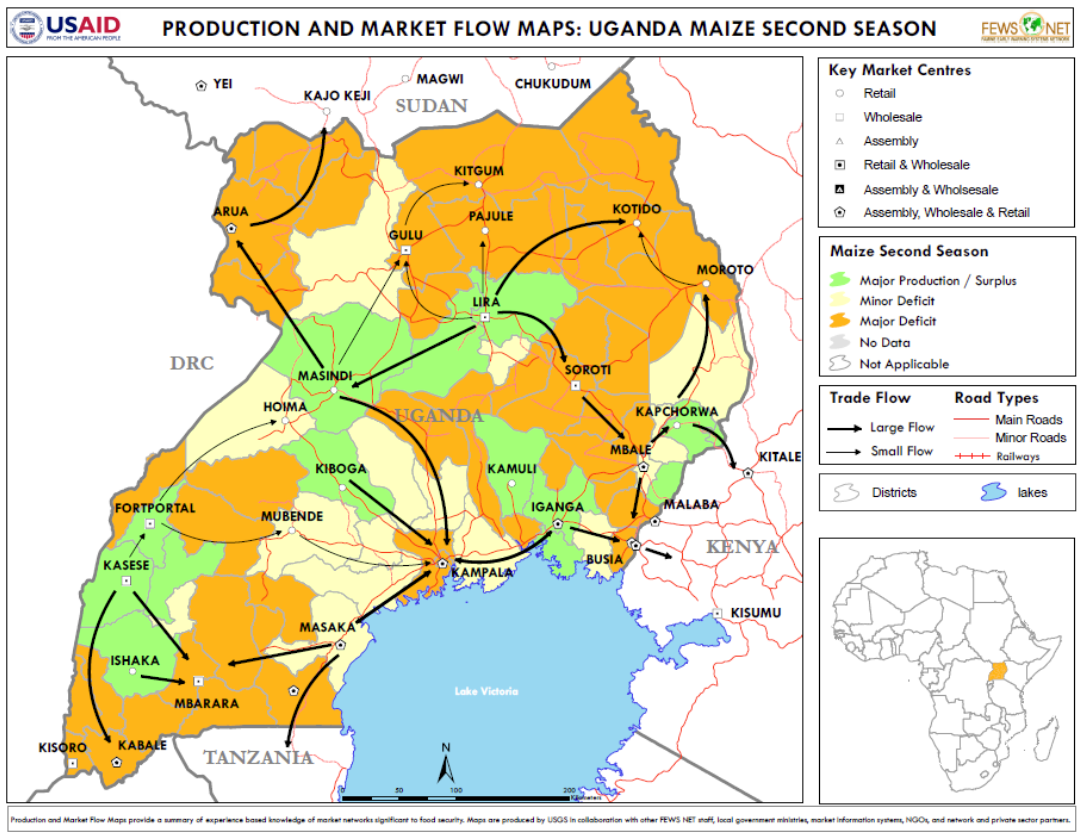 Building Market Linkages for Smallholder Farmers in Uganda ATAI